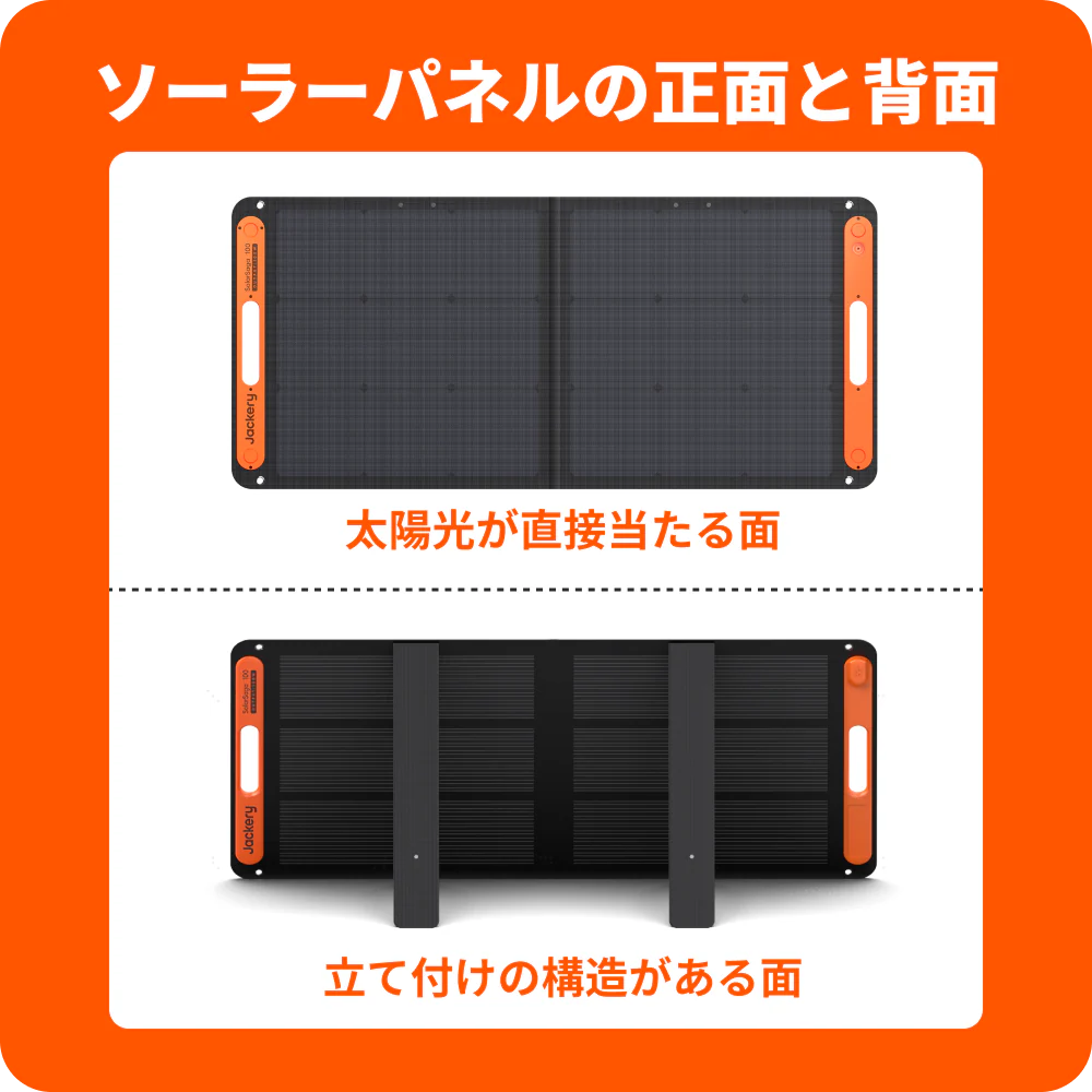 Jackery Solar Generator 1000 New 100W ポータブル電源 ソーラーパネル - Image 13