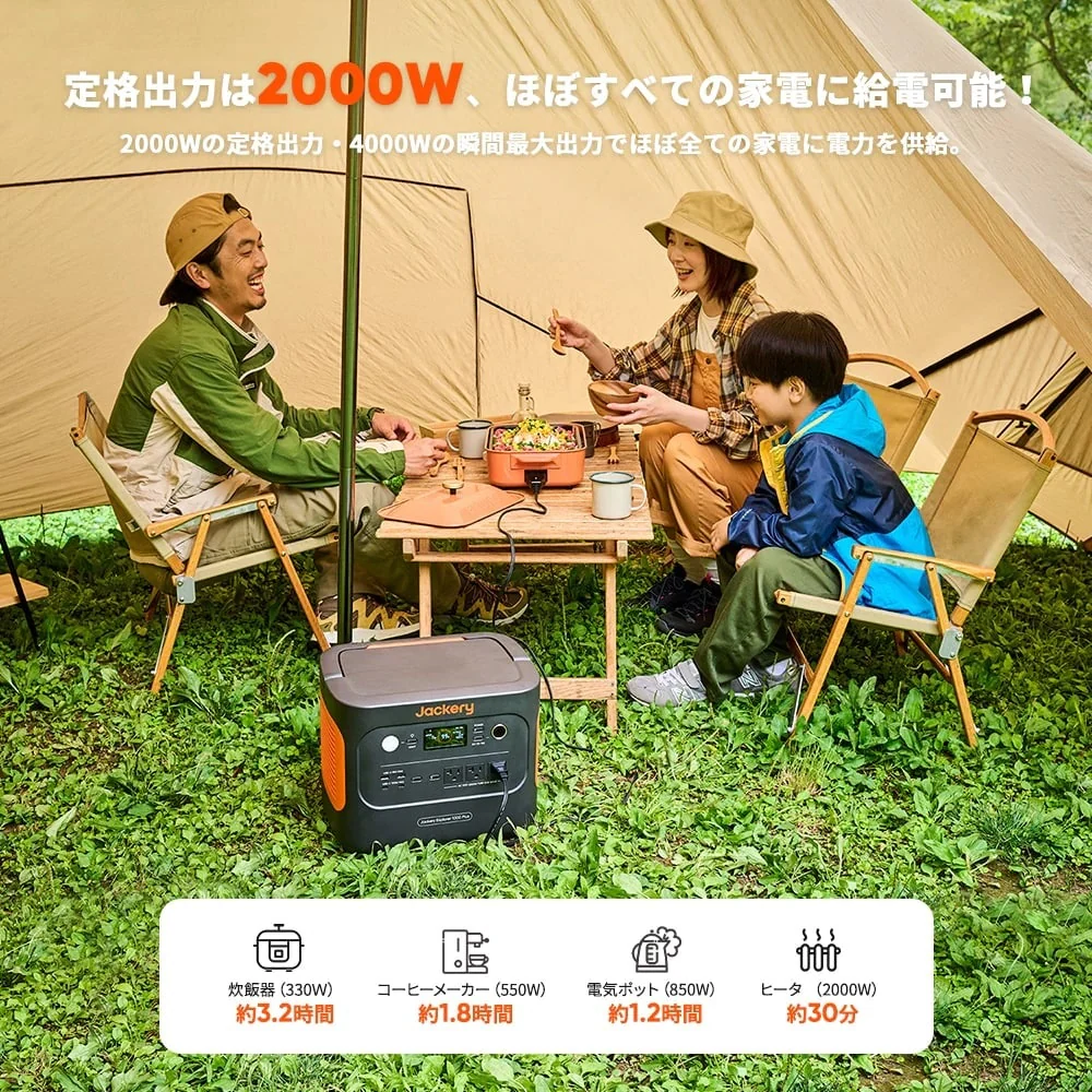 Jackery Solar Generator 1000 Plus 100 Mini ポータブル電源 ソーラーパネル セット - Image 15