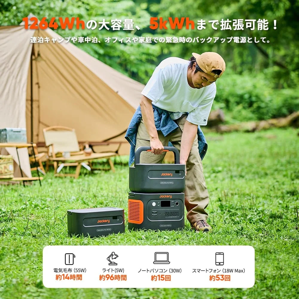 Jackery Solar Generator 1000 Plus 100 Mini ポータブル電源 ソーラーパネル セット - Image 7