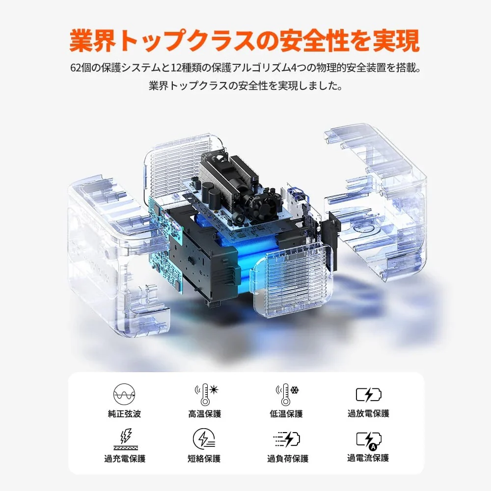 Jackery Solar Generator 1000 Plus 100 Mini ポータブル電源 ソーラーパネル セット - Image 9