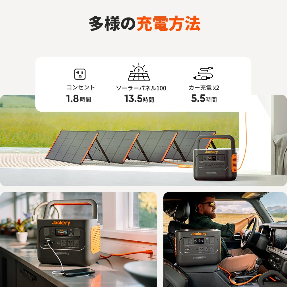 【在庫限り】Jackery Solar Generator 1000 Pro 100W ポータブル電源 ソーラーパネル セット - Image 6