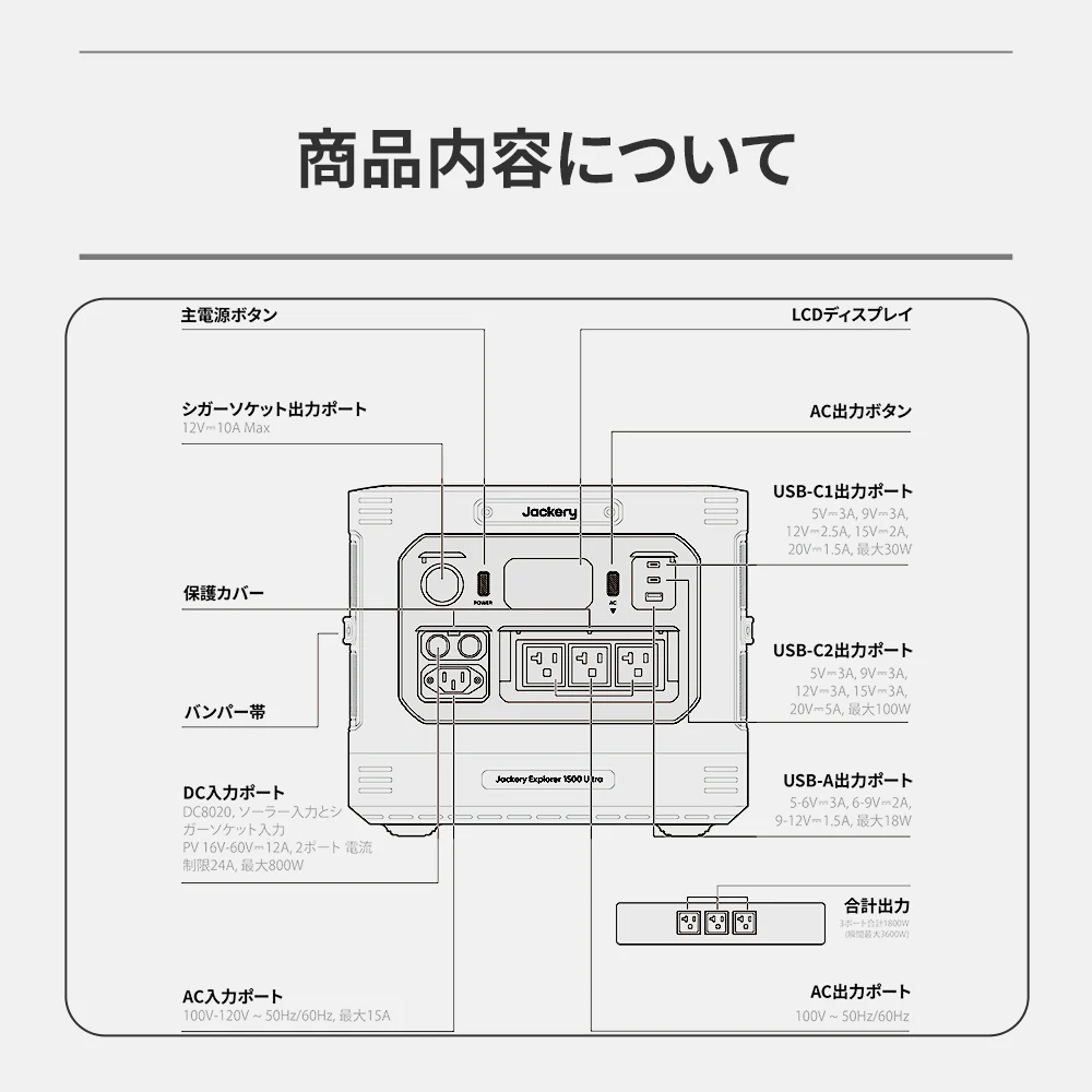 【販路限定】Jackery ポータブル電源 1500 Ultra - Image 13