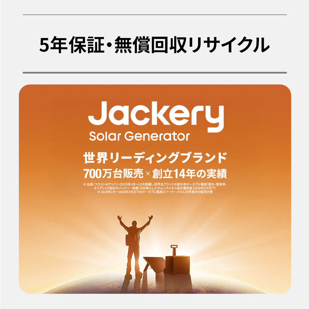 【販路限定】Jackery ポータブル電源 1500 Ultra - Image 14