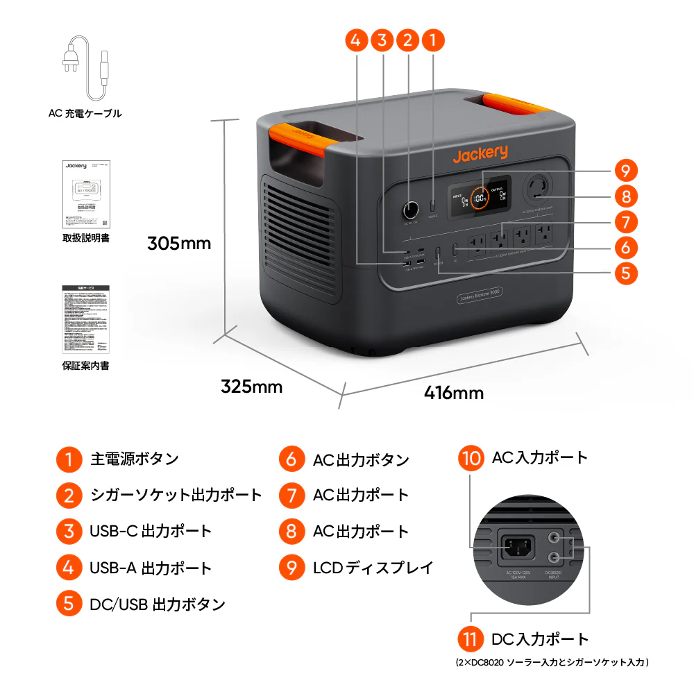 【予約販売・6月下旬順次発送】Jackery ポータブル電源 3000 New セット - Image 10