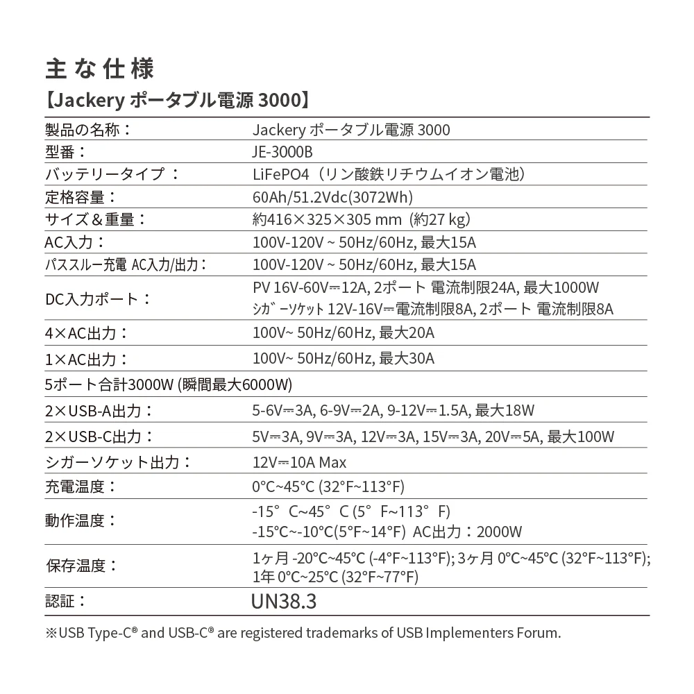 【予約販売・6月下旬順次発送】Jackery ポータブル電源 3000 New セット - Image 11