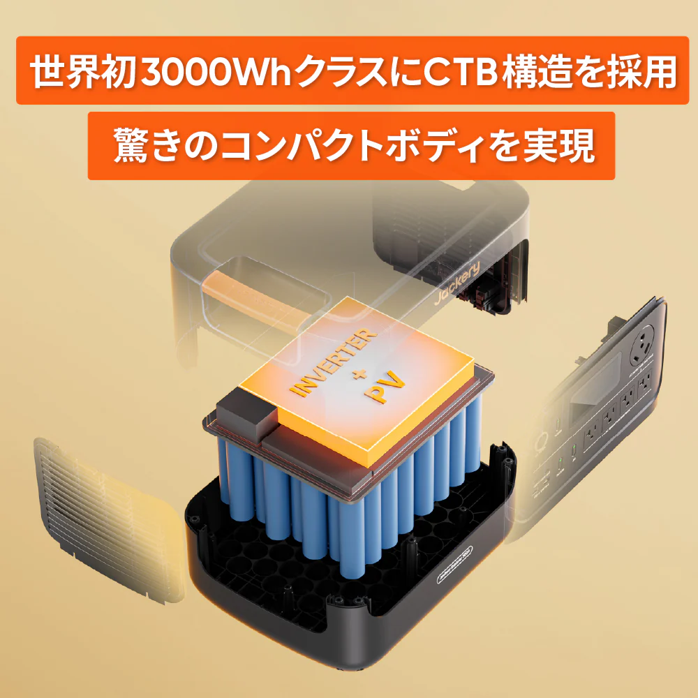 【予約販売・6月下旬順次発送】Jackery ポータブル電源 3000 New セット - Image 8