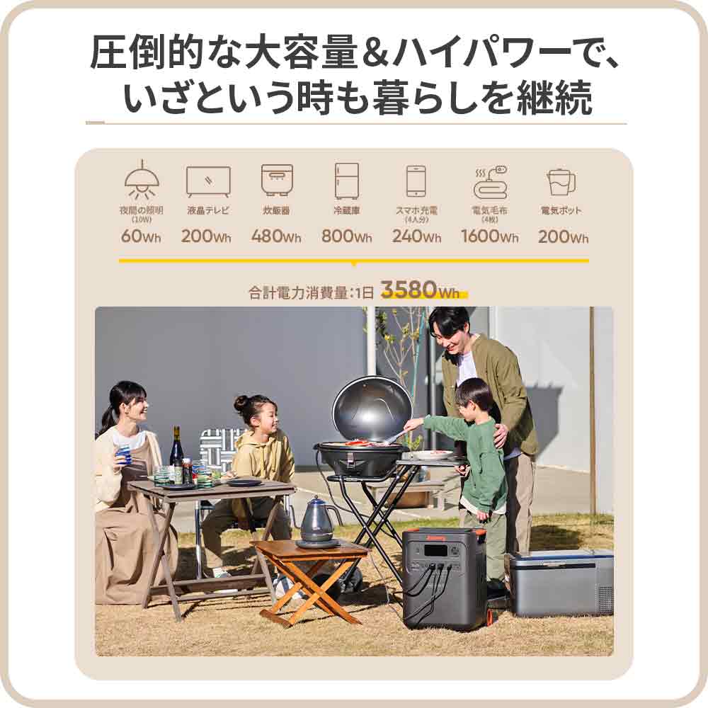 【販路限定】Jackery ポータブル電源 3600 Plus - Image 3
