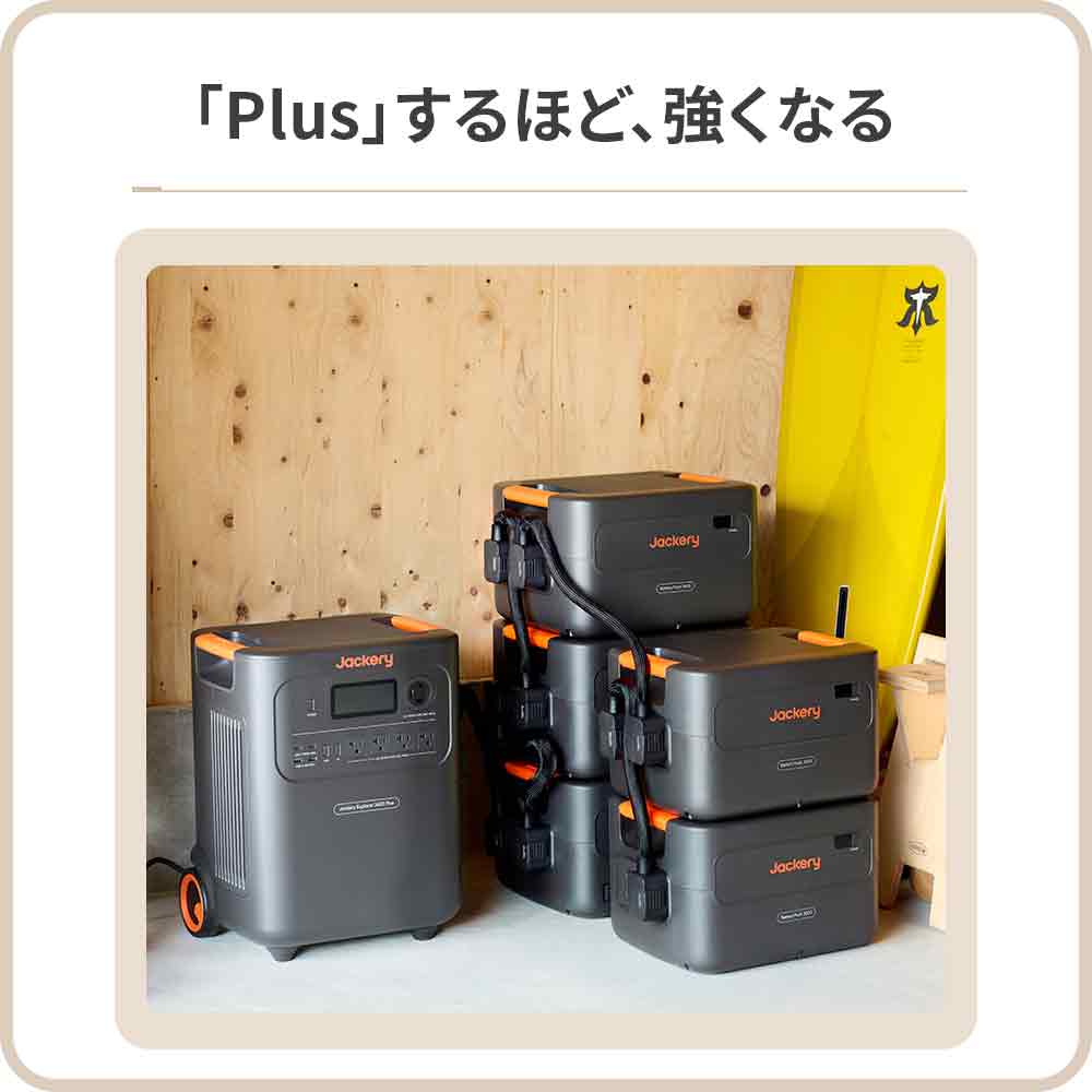 【販路限定】Jackery ポータブル電源 3600 Plus - Image 4