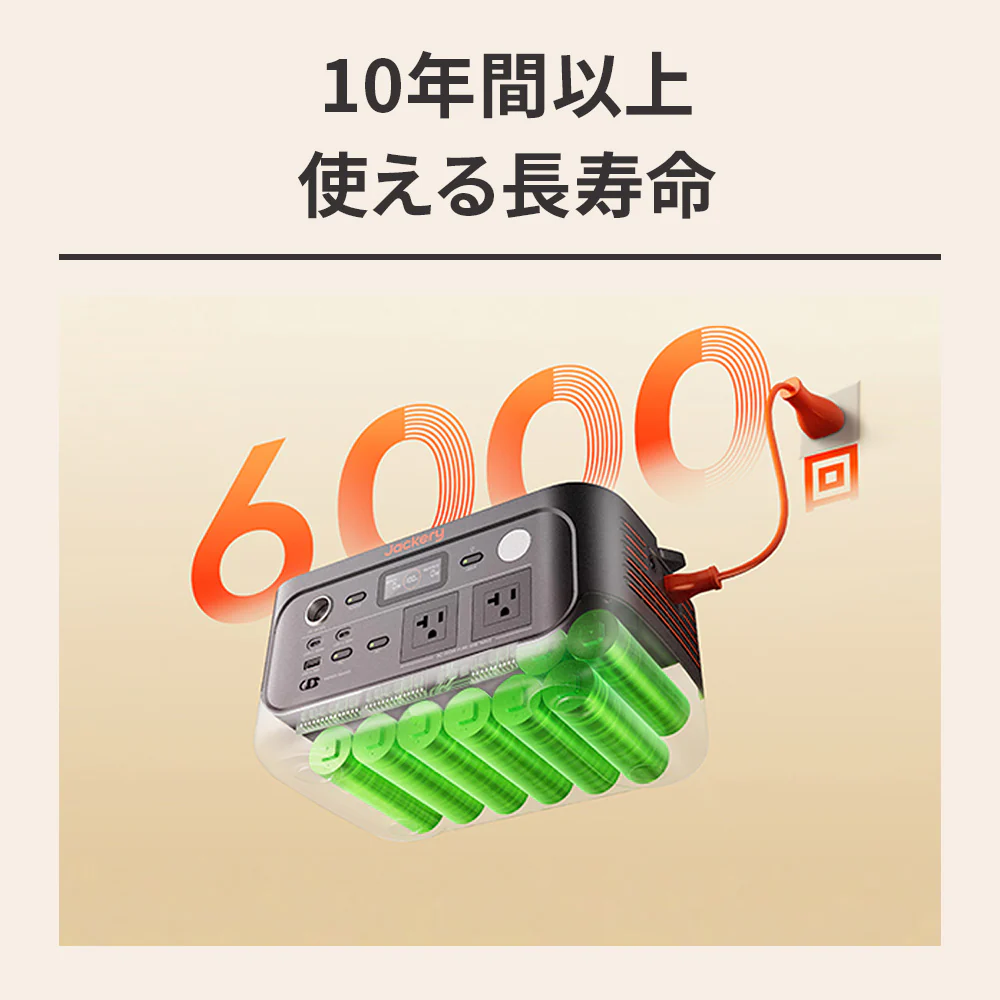 【販路限定】Jackery ポータブル電源 600 New - Image 7
