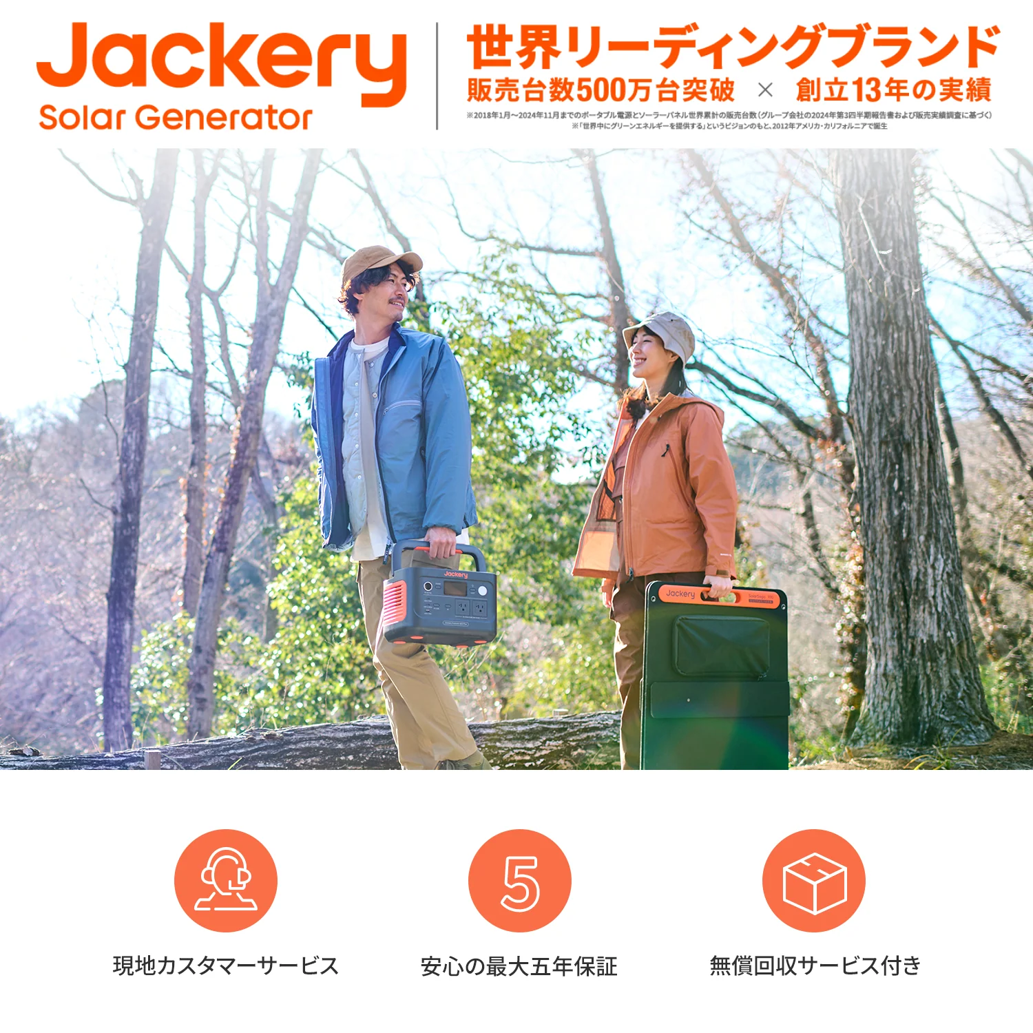 Jackery Solar Generator 600 Plus 100 Mini ポータブル電源 ソーラーパネル セット - Image 11