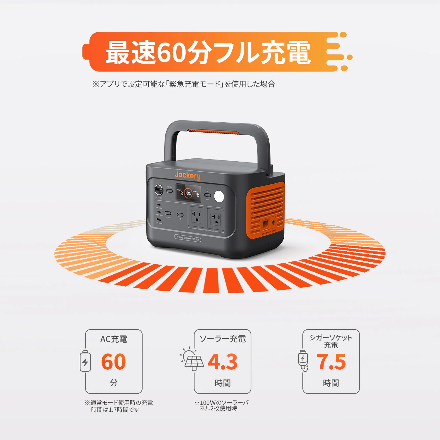 Jackery Solar Generator 600 Plus 100 Mini ポータブル電源 ソーラーパネル セット - Image 2