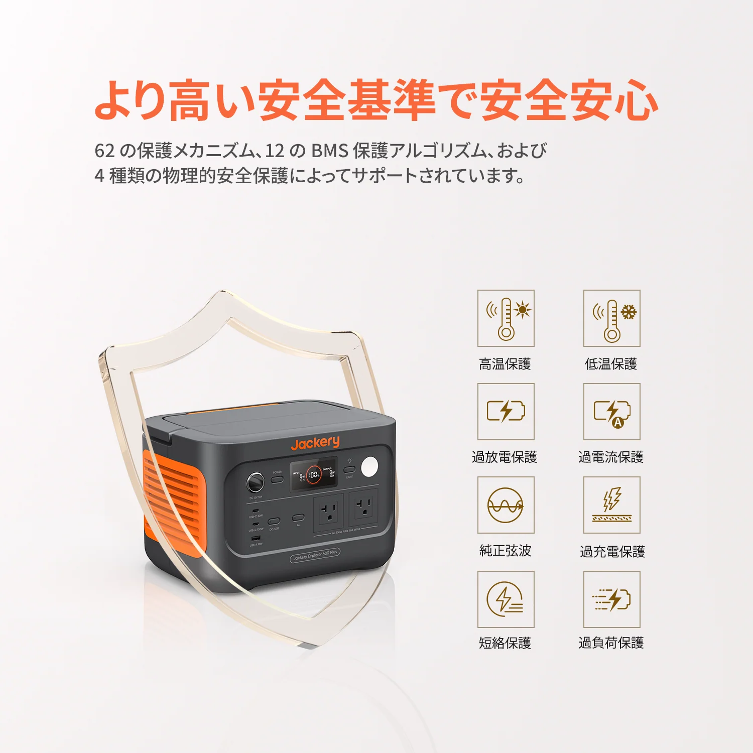 Jackery Solar Generator 600 Plus 100 Mini ポータブル電源 ソーラーパネル セット - Image 4