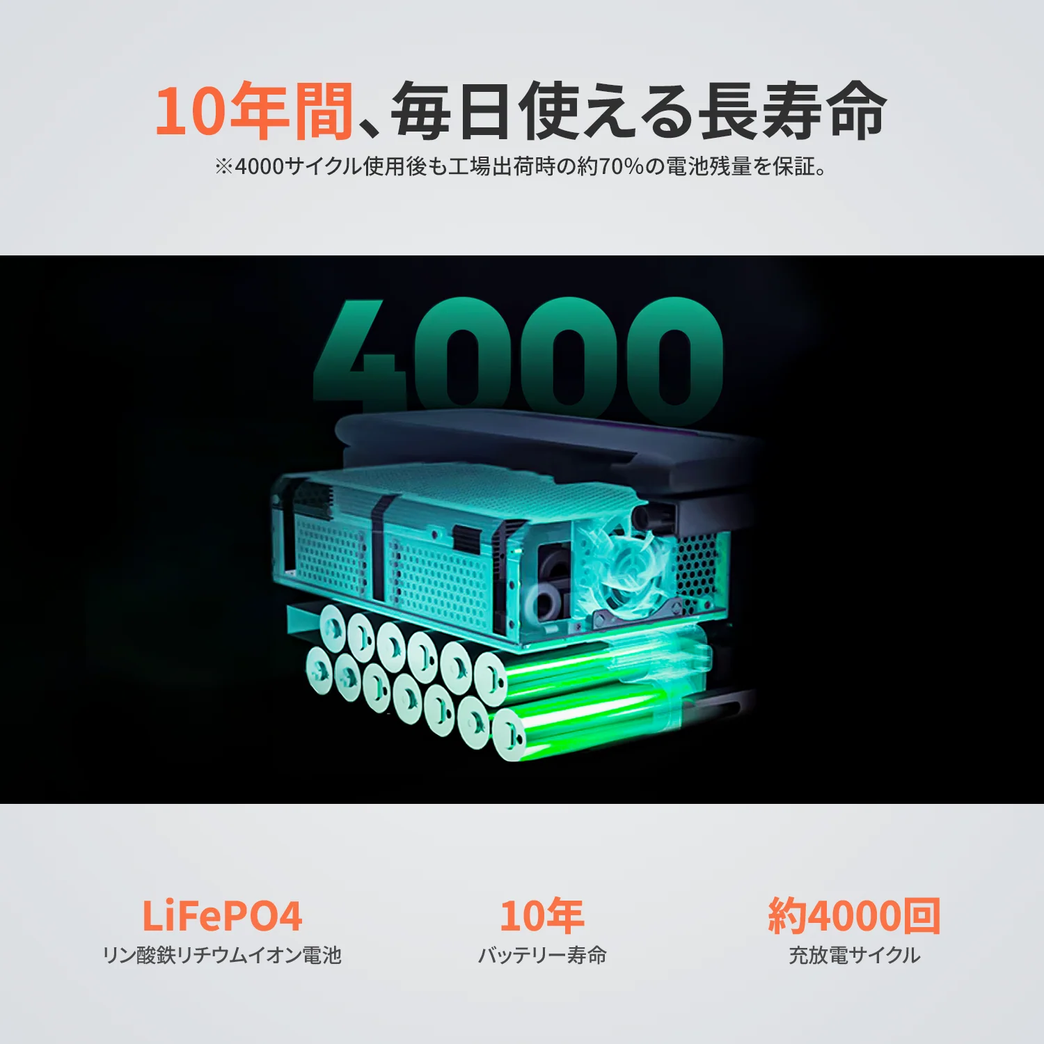 Jackery Solar Generator 600 Plus 100 Mini ポータブル電源 ソーラーパネル セット - Image 8