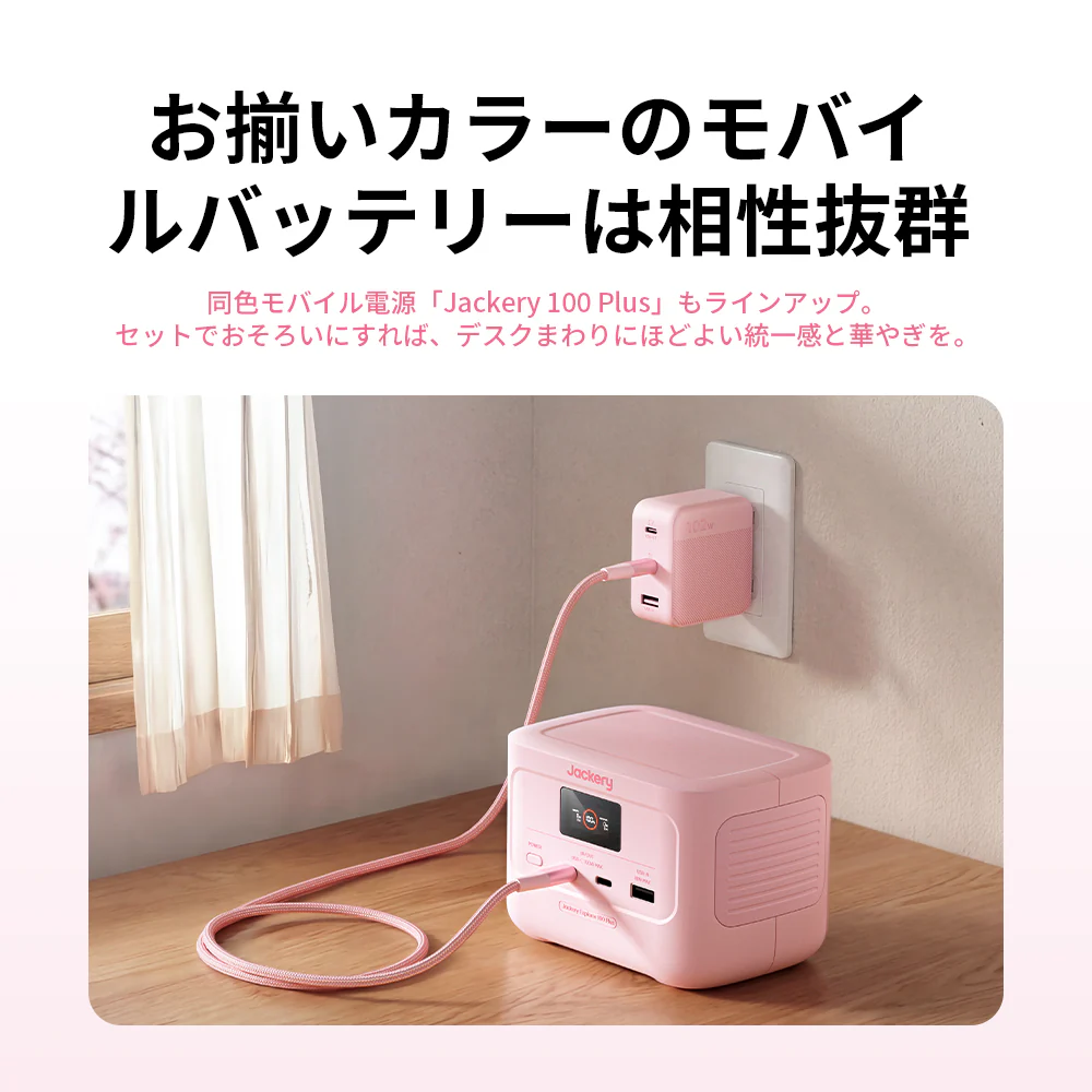 Jackery 102W GaN 3ポート充電アダプター - Image 3