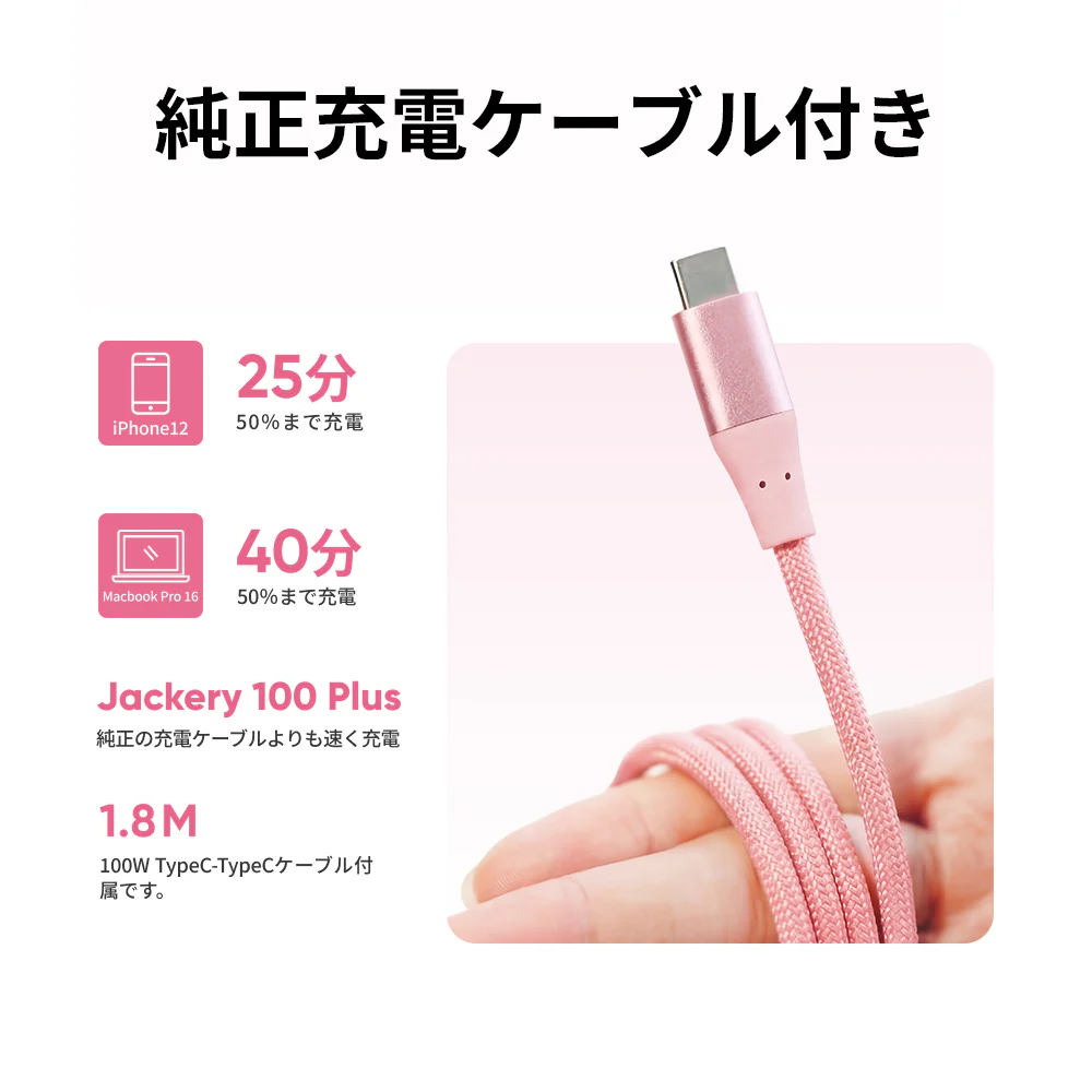 Jackery 102W GaN 3ポート充電アダプター - Image 7