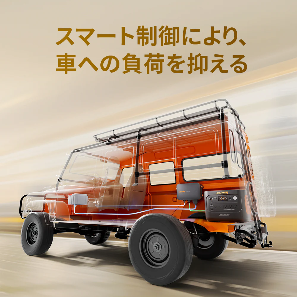 Jackery Drive Charger（ドライブチャージャー） 600W - Image 6
