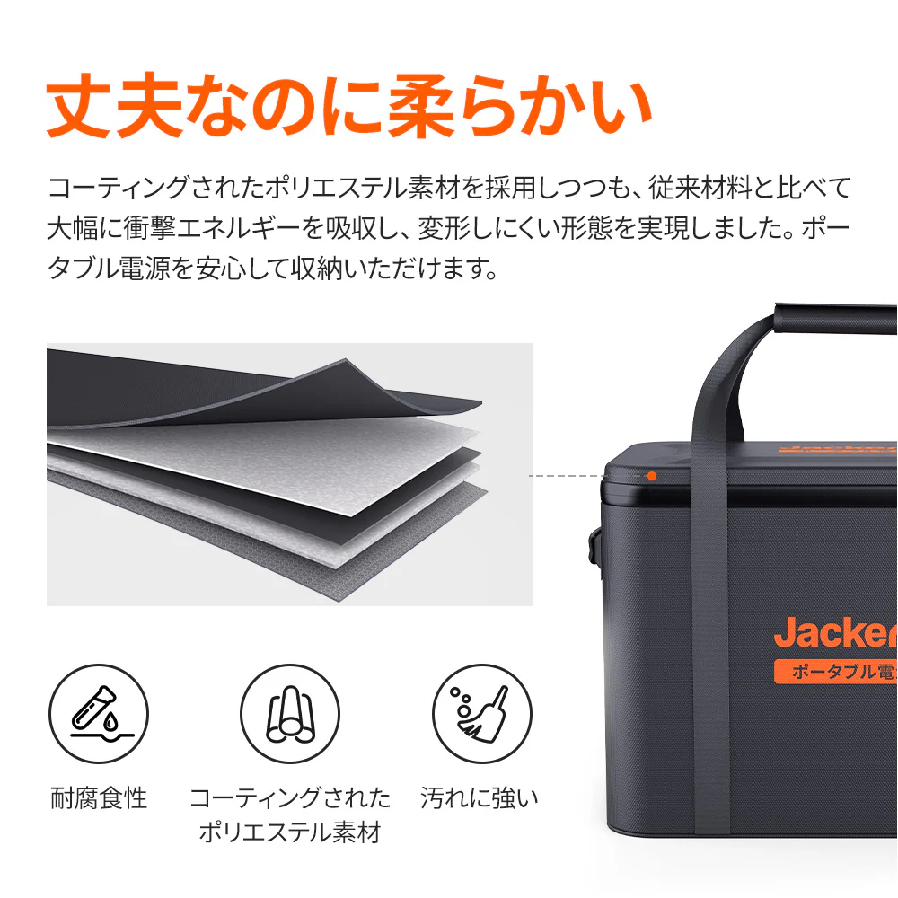 Jackery ポータブル電源 収納バッグ P15 - Image 5