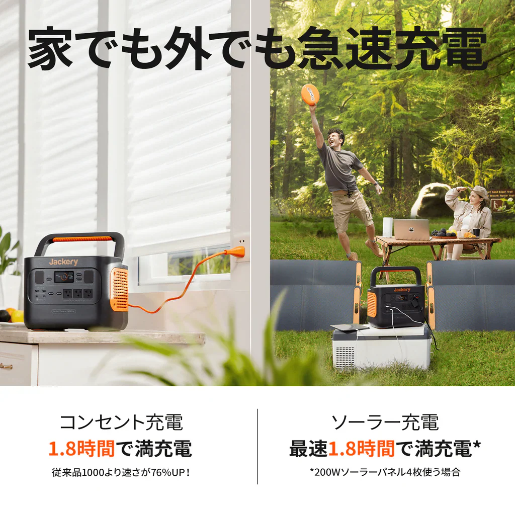 Jackery Solar Generator 1000 Pro 100W Mini ポータブル電源 ソーラーパネル セット - Image 4
