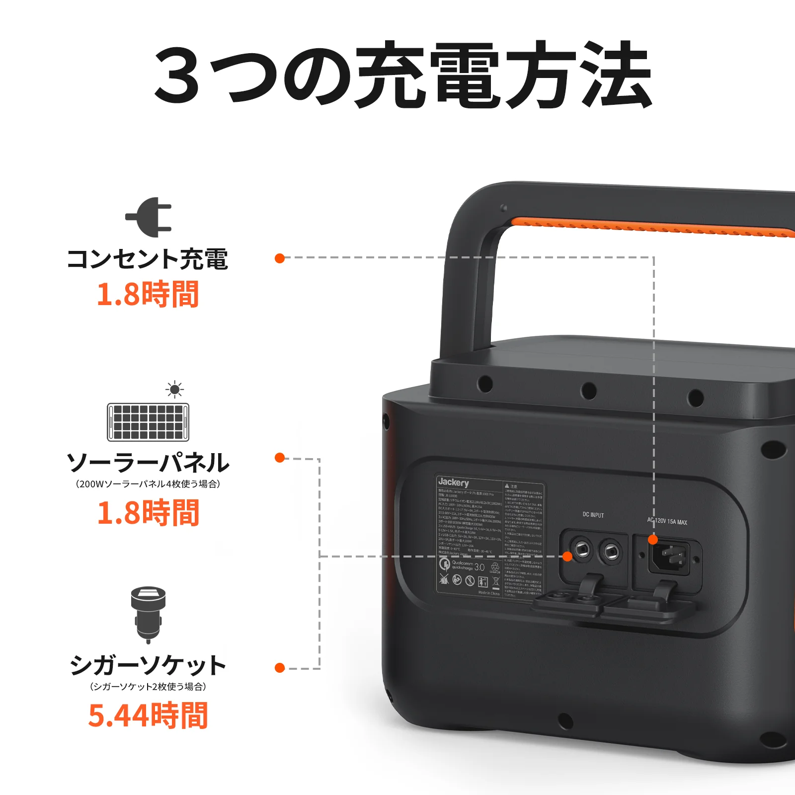 【在庫限り】Jackery Solar Generator 1000 Pro 80W ポータブル電源 ソーラーパネル セット - Image 15