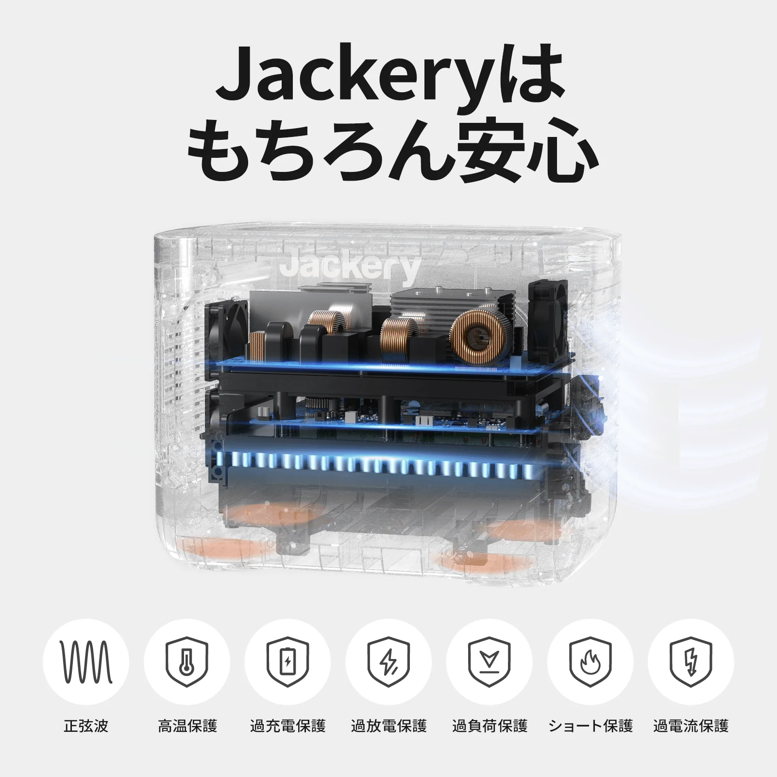 【在庫限り】Jackery Solar Generator 1000 Pro 80W ポータブル電源 ソーラーパネル セット - Image 7