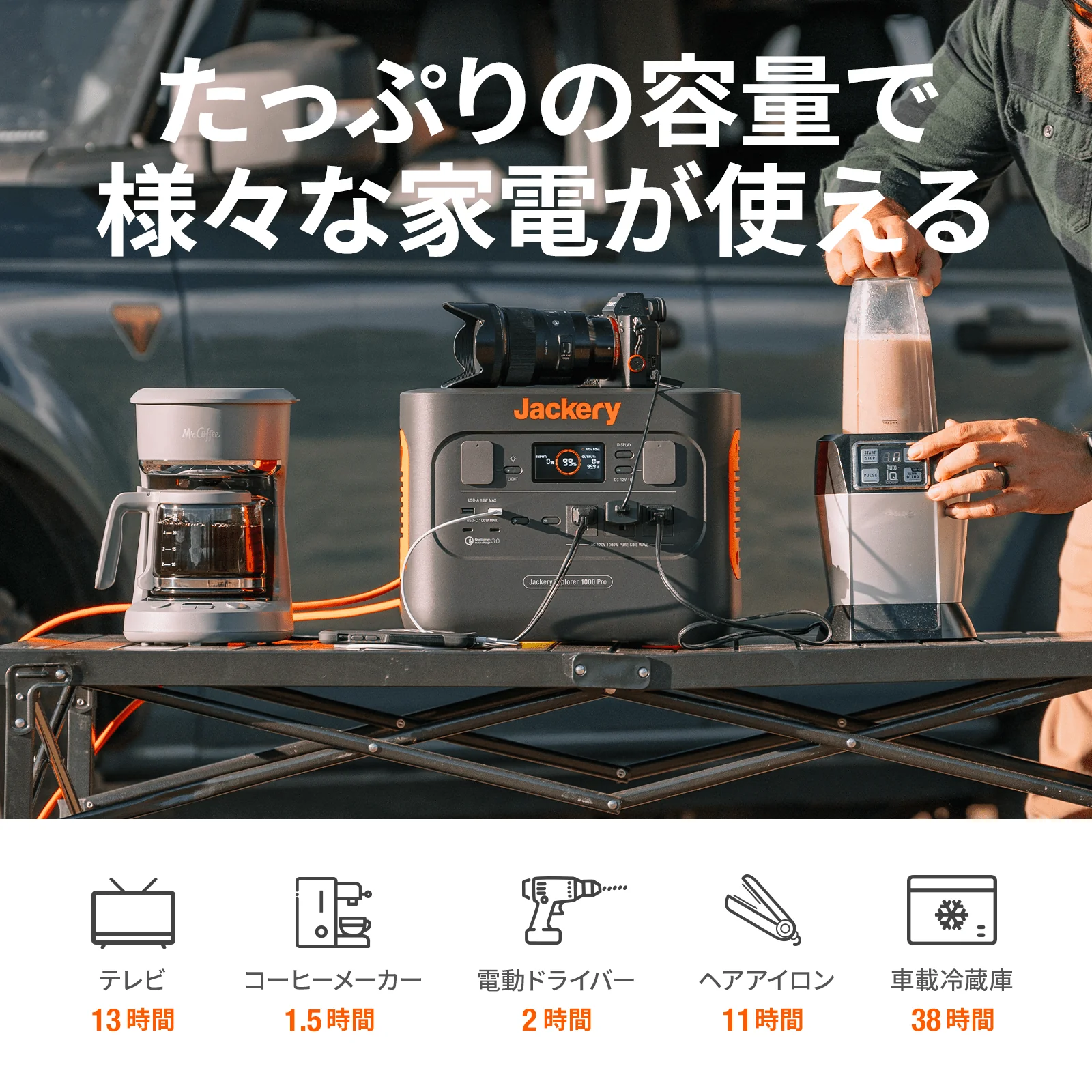 Jackery Solar Generator 1000 Pro 200W ポータブル電源 ソーラーパネル セット - Image 12