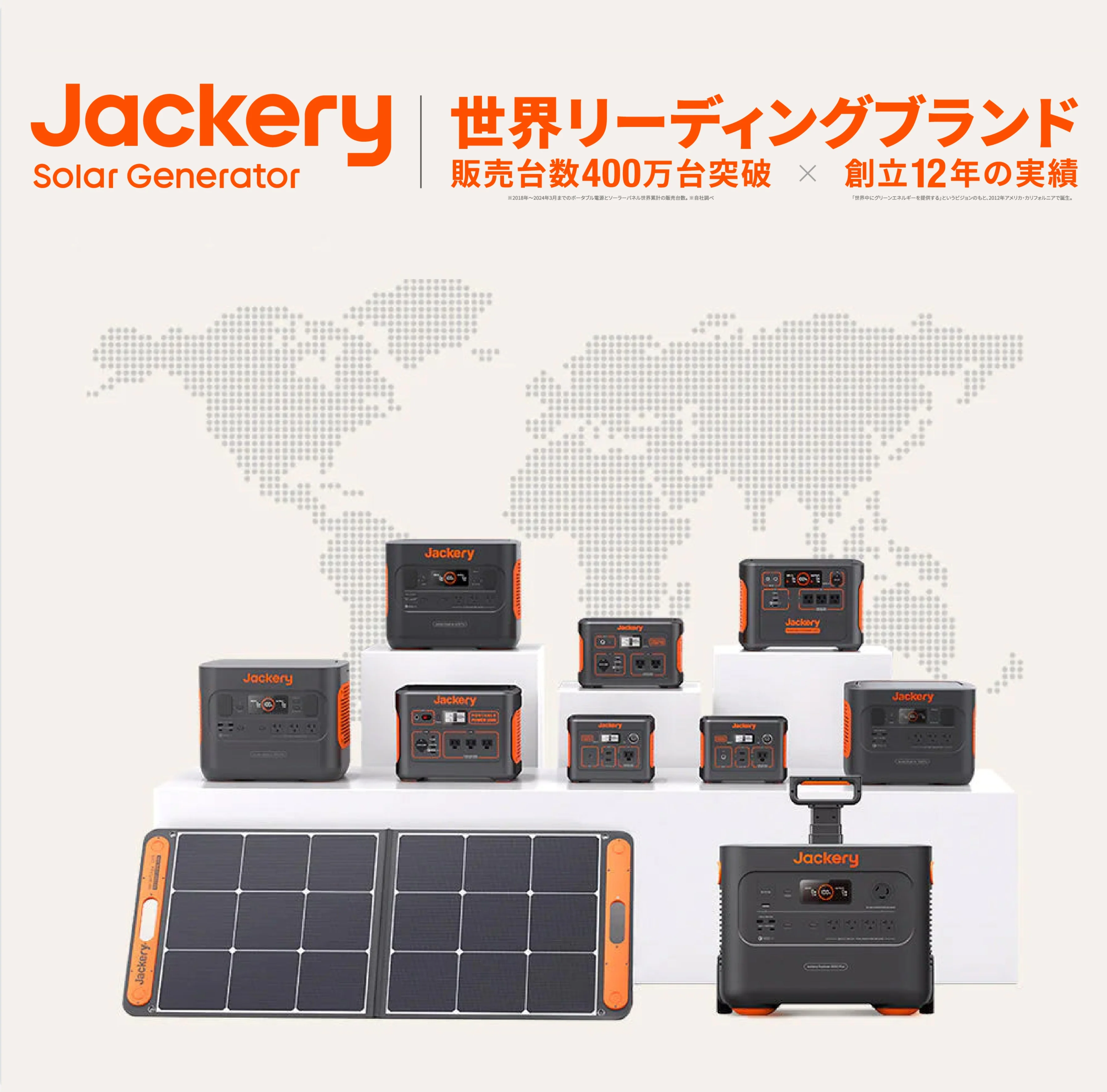 Jackery Solar Generator 1000 Pro 200W ポータブル電源 ソーラーパネル セット - Image 5