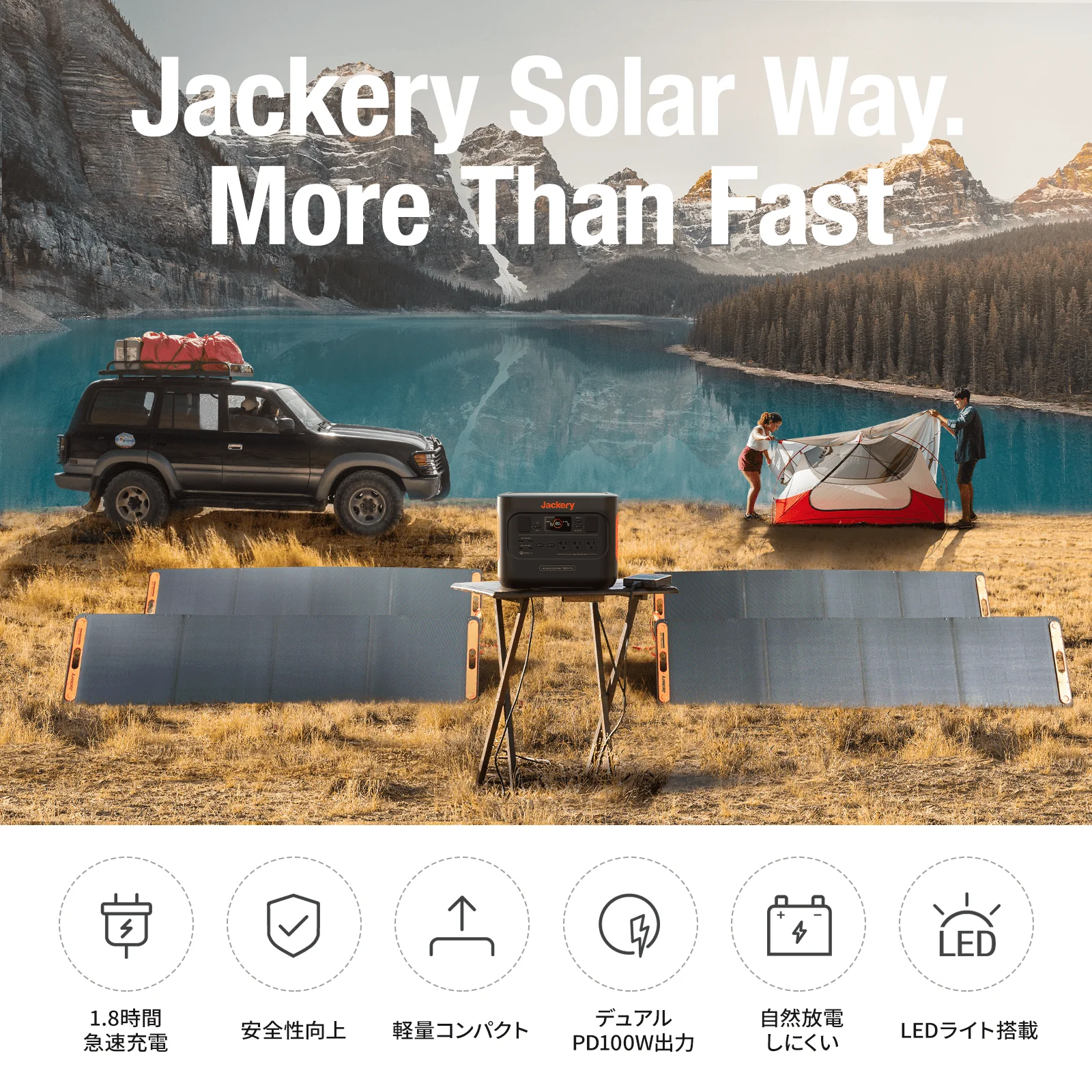 Jackery Solar Generator 1000 Pro 200W ポータブル電源 ソーラーパネル セット - Image 6