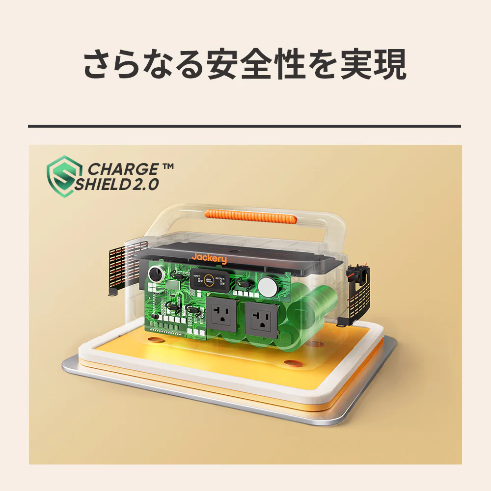 Jackery Solar Generator 500 New 40Air ポータブル電源 ソーラーパネル - Image 4