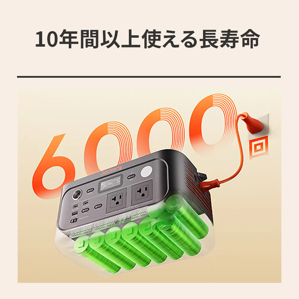 Jackery Solar Generator 500 New 40Air ポータブル電源 ソーラーパネル - Image 6