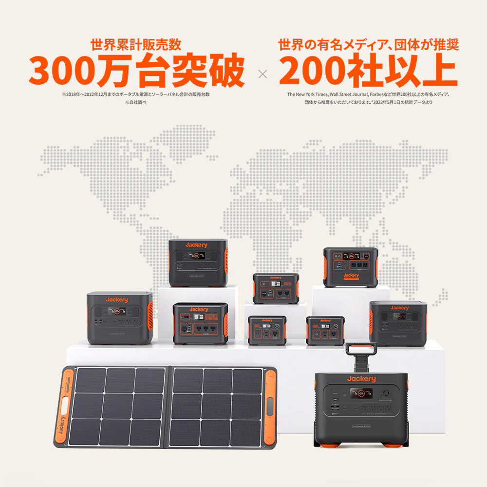 Jackery SolarSaga 200 - Image 3