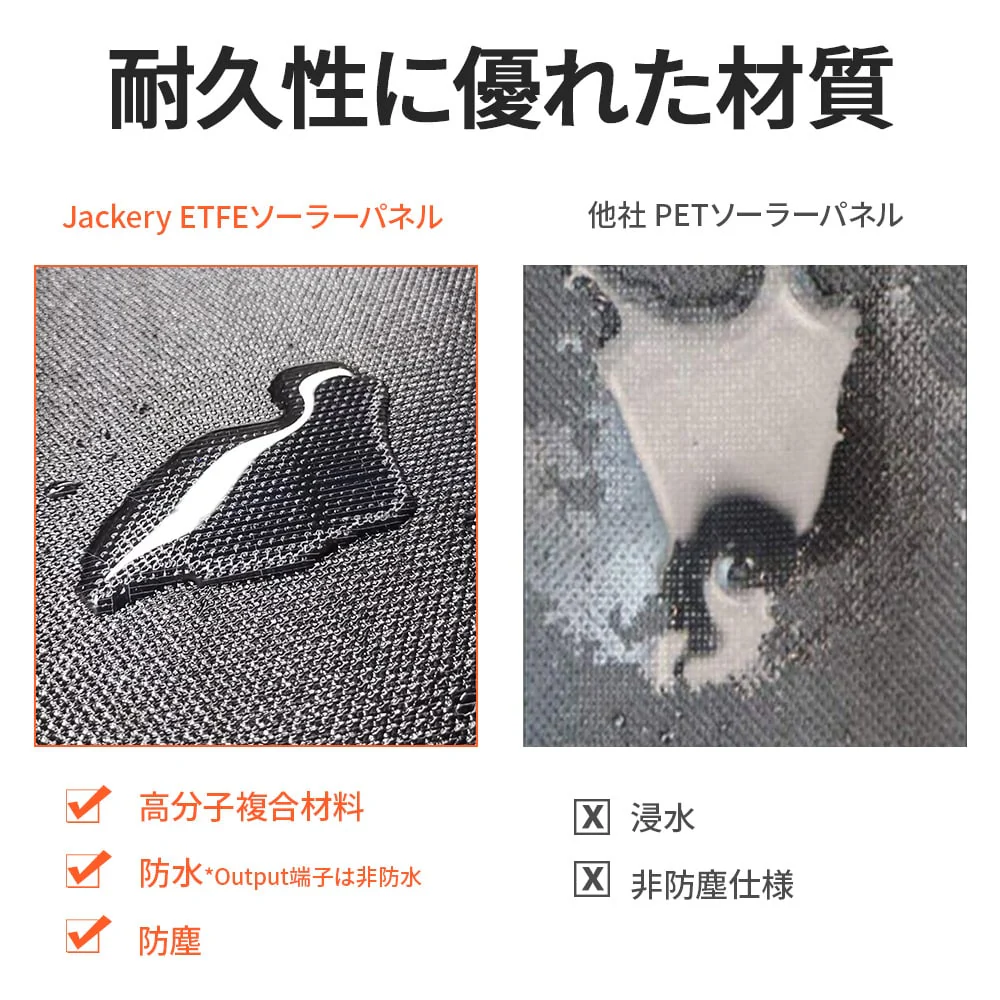 Jackery SolarSaga 200 - Image 5