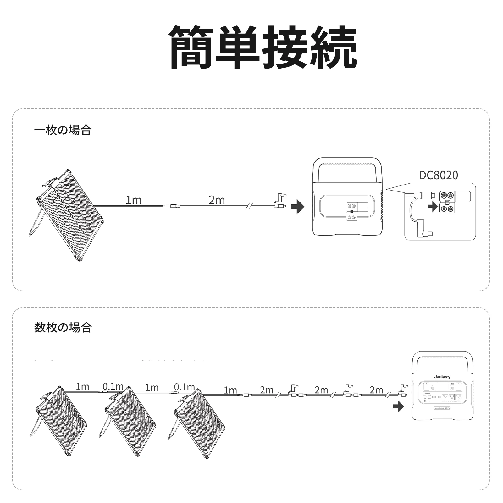 Jackery SolarSaga 80W ソーラーパネル - Image 13