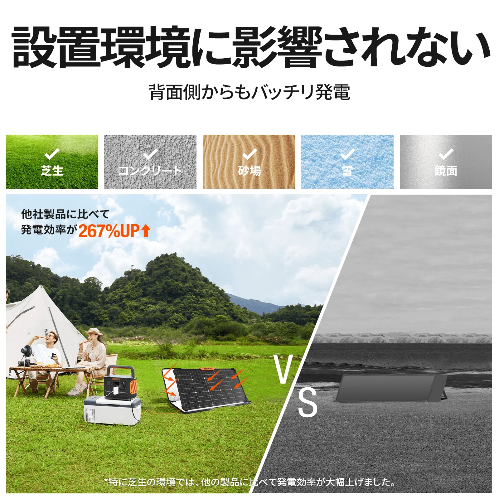 Jackery SolarSaga 80W ソーラーパネル - Image 5