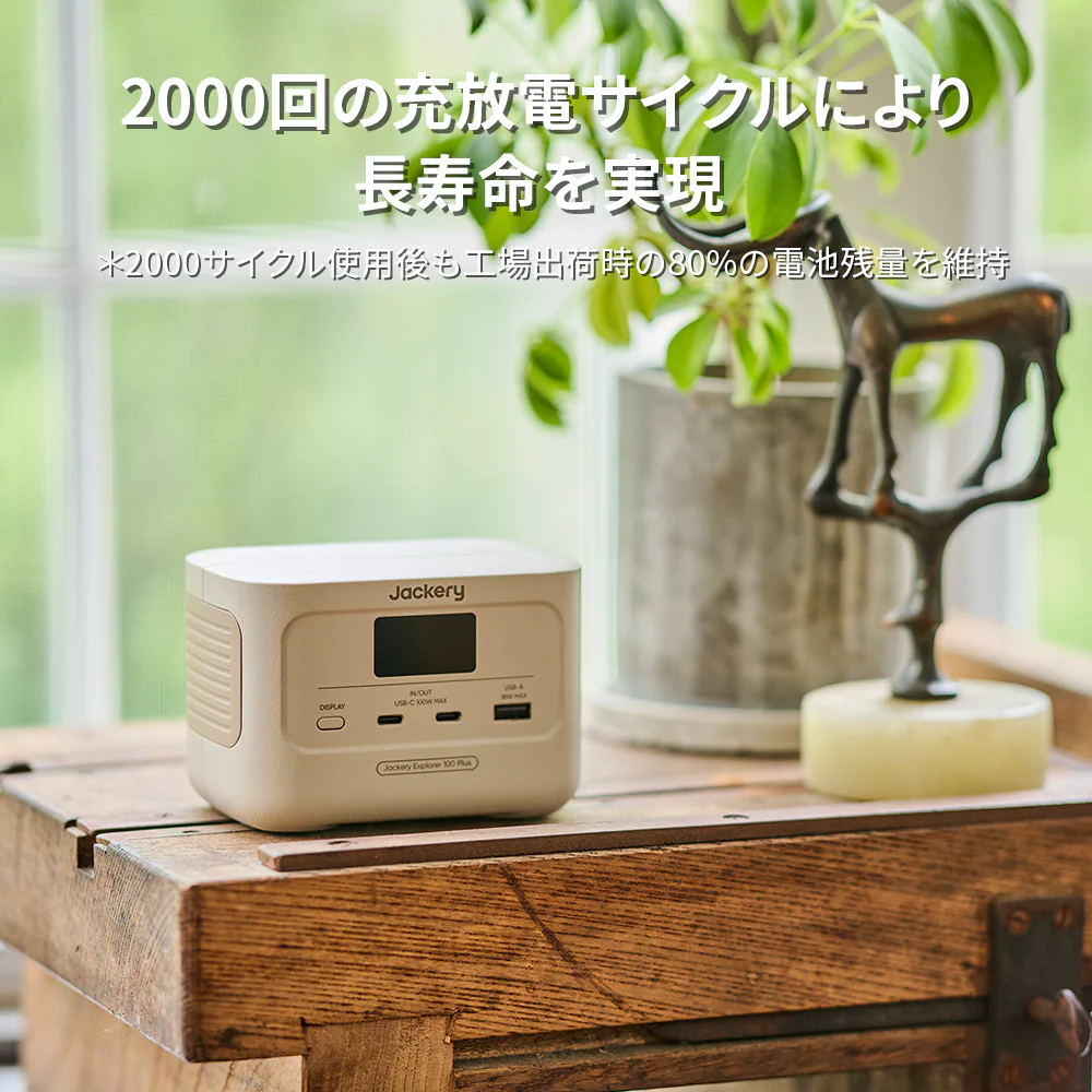 Jackery Solar Generator 100 Plus（サンドゴールド） 40 Air ポータブル電源 ソーラーパネル - Image 8