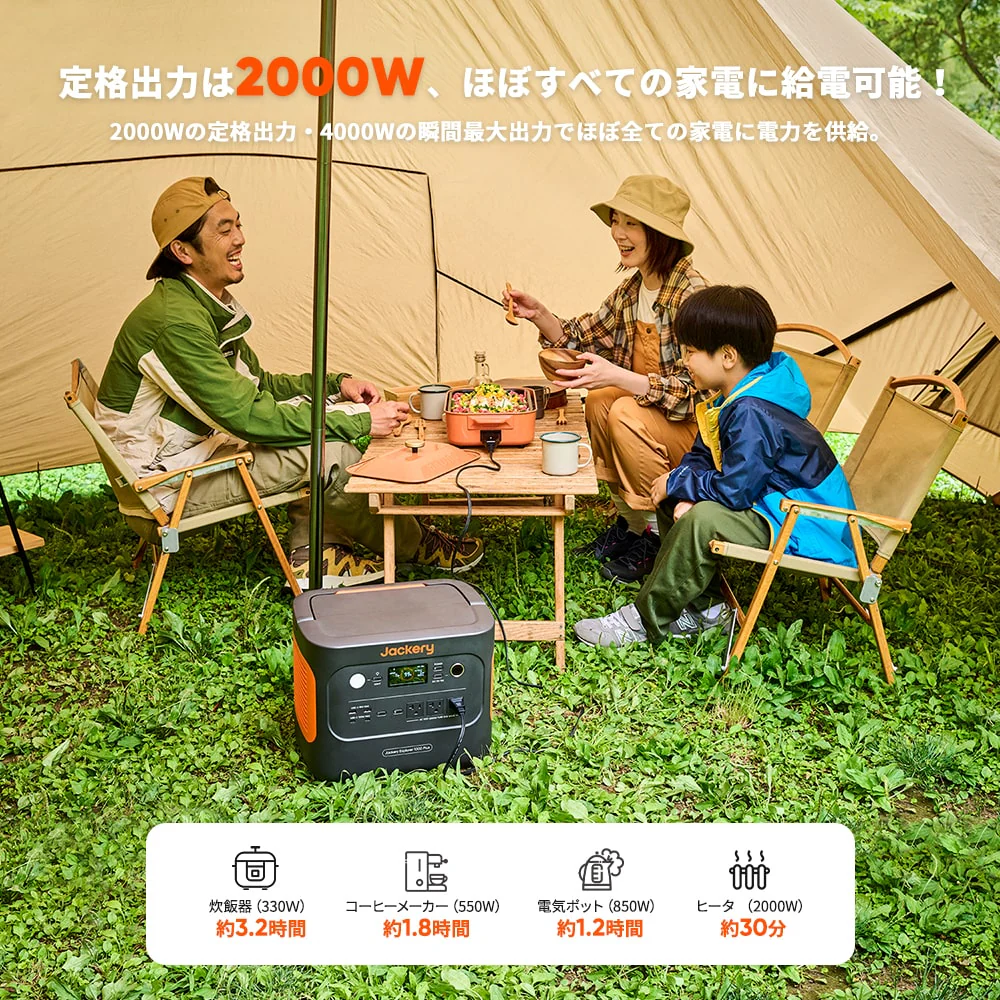 Jackery Solar Generator 1000 Plus ポータブル電源 セット - Image 2