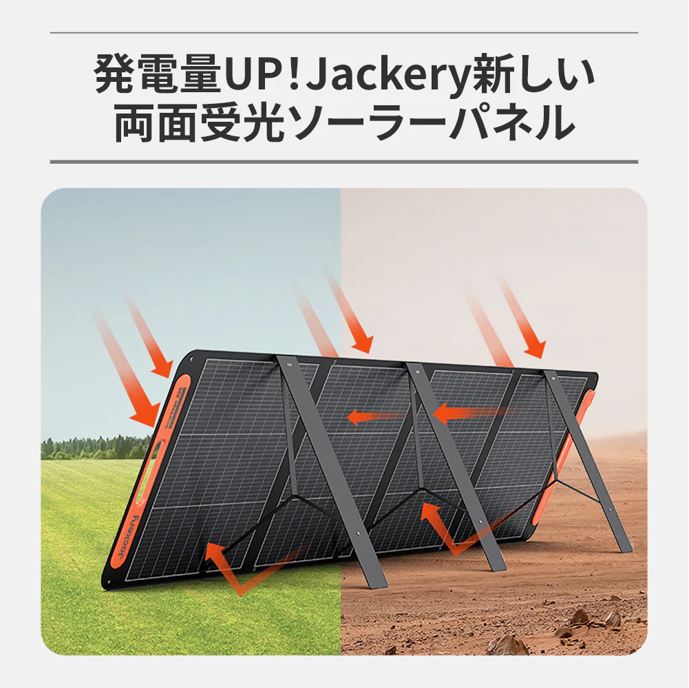 Jackery Solar Generator 1500 Ultra 200W ポータブル電源 ソーラーパネル - Image 13