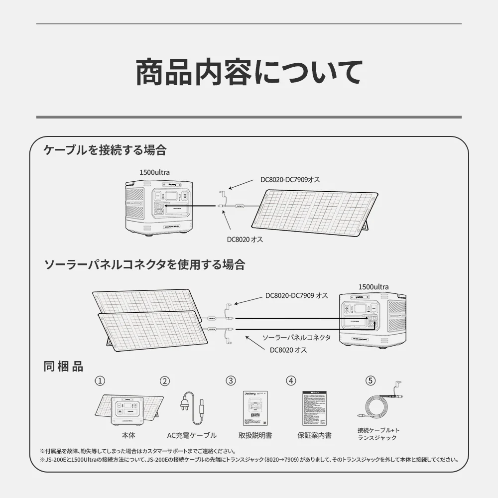 Jackery Solar Generator 1500 Ultra 200W ポータブル電源 ソーラーパネル - Image 15