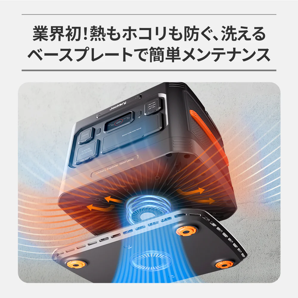 Jackery Solar Generator 1500 Ultra 200W ポータブル電源 ソーラーパネル - Image 6