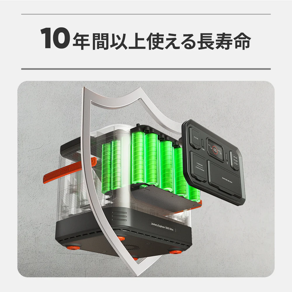 Jackery Solar Generator 1500 Ultra 200W ポータブル電源 ソーラーパネル - Image 8