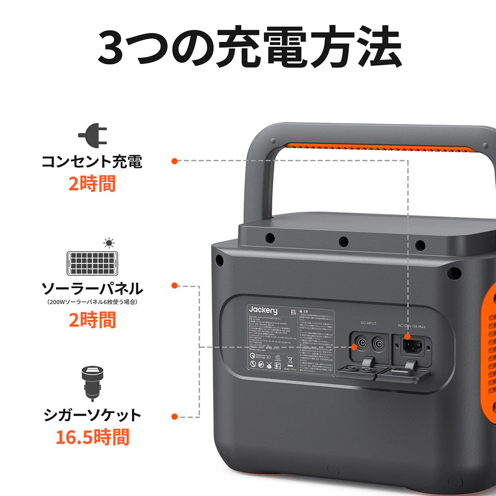 Jackery Solar Generator 1500 Pro ポータブル電源 ソーラーパネル セット - Image 10