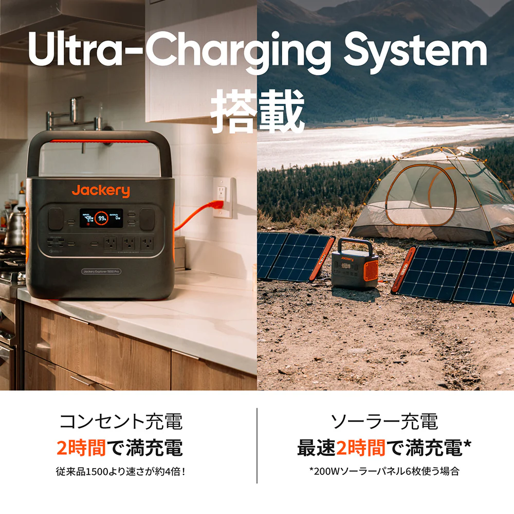 Jackery Solar Generator 1500 Pro ポータブル電源 ソーラーパネル セット - Image 3