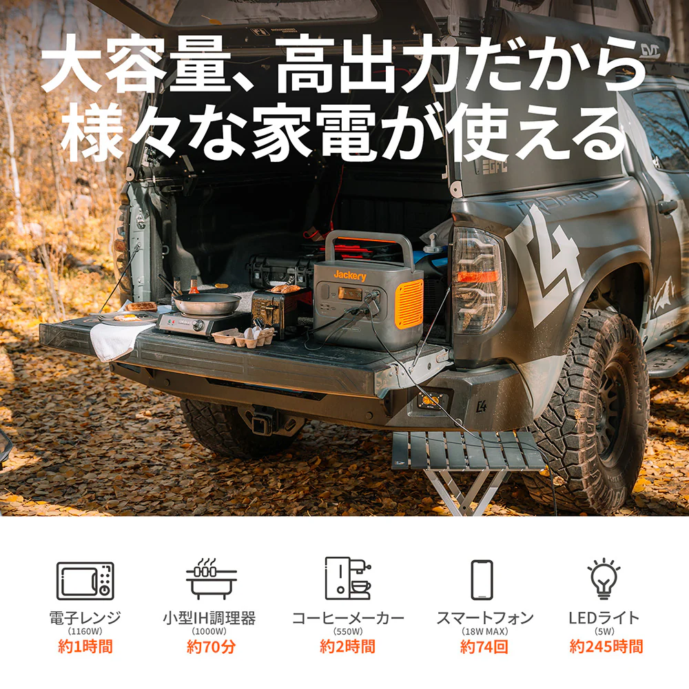 Jackery Solar Generator 1500 Pro ポータブル電源 ソーラーパネル セット - Image 7
