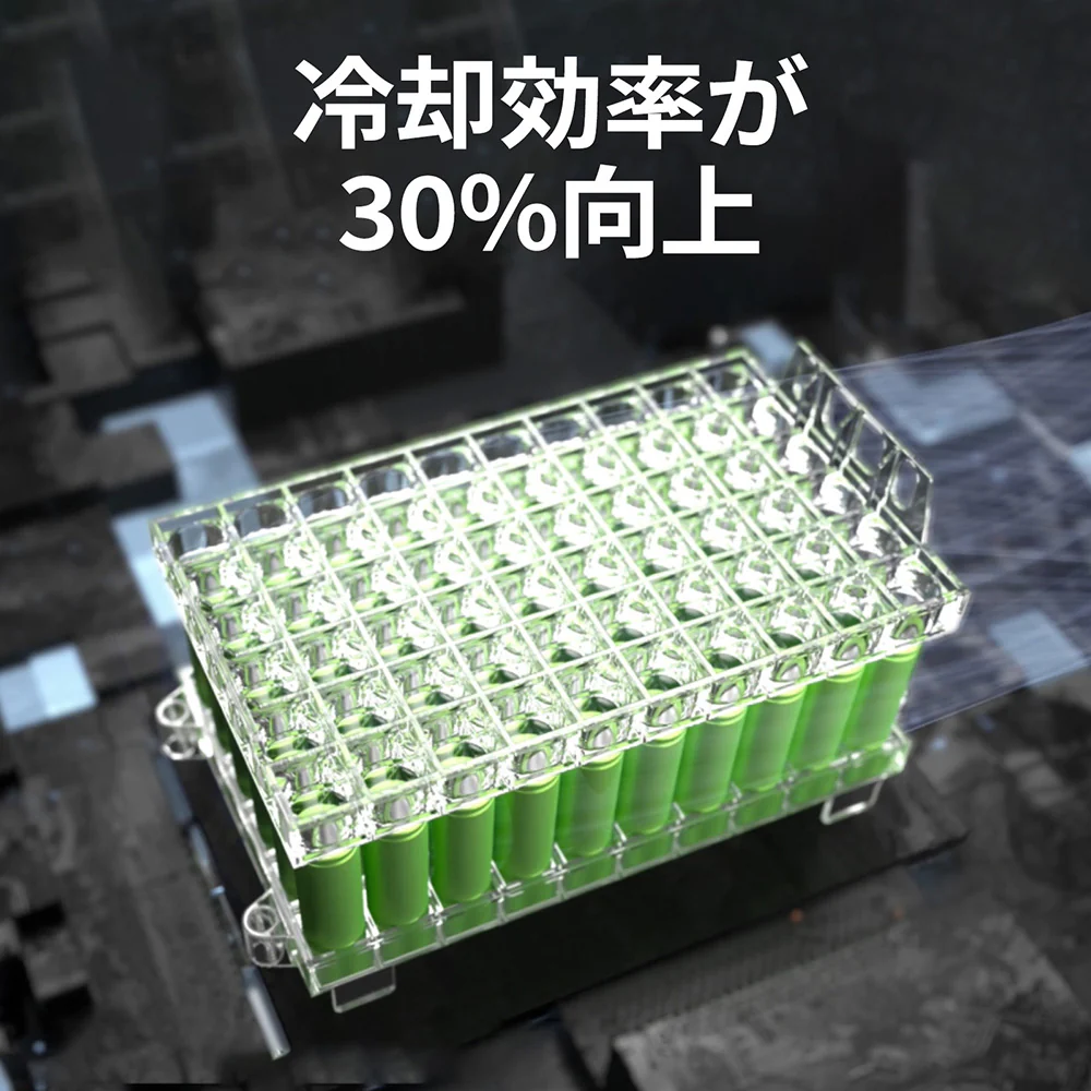 Jackery Solar Generator 1500 Pro ポータブル電源 ソーラーパネル セット - Image 8