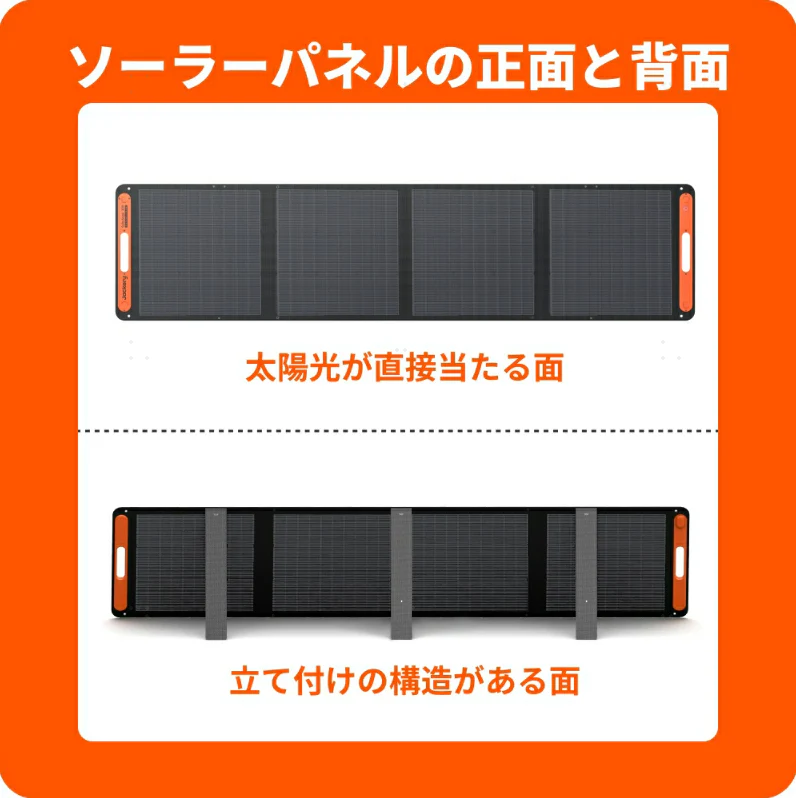 Jackery Solar Generator 2000 Plus ポータブル電源 セット - Image 8