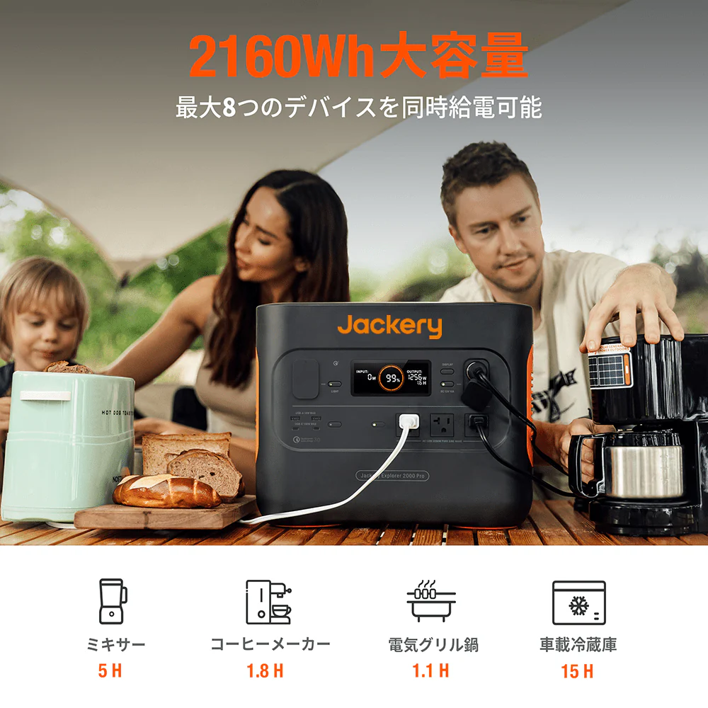 Jackery Solar Generator 2000 Pro ポータブル電源 ソーラーパネル セット - Image 4
