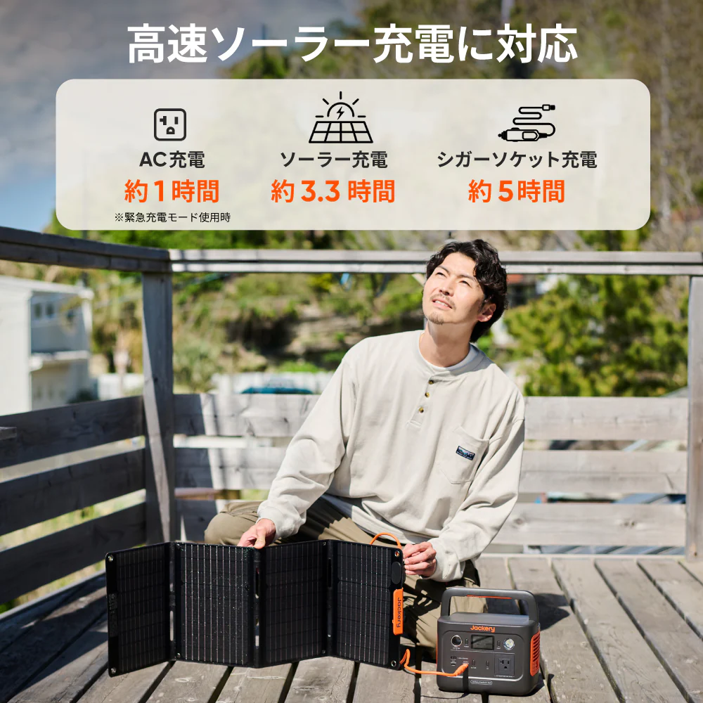 Jackery Solar Generator 240 New 40 Mini ポータブル電源 ソーラーパネル - Image 15