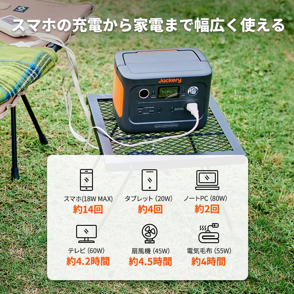 Jackery Solar Generator 300 Plus 40W Mini ポータブル電源 ソーラーパネル - Image 4