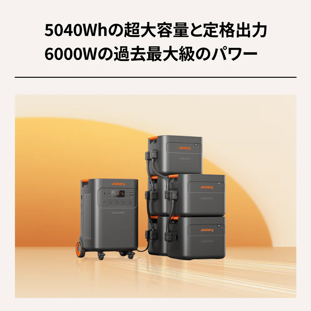 【予約販売・6月上旬順次発送】Jackery Solar Generator 5000 Plus ポータブル電源 セット - Image 5