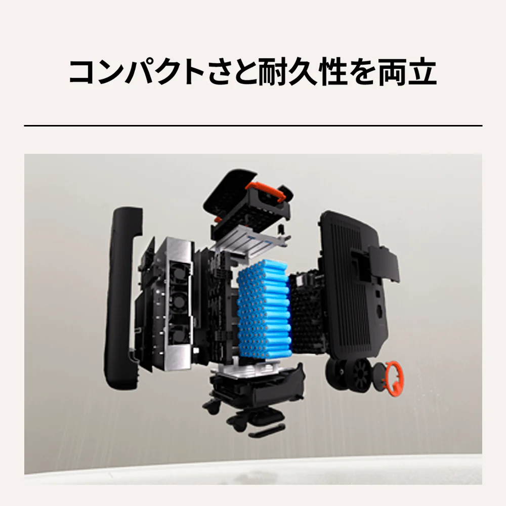 【予約販売・6月上旬順次発送】Jackery Solar Generator 5000 Plus ポータブル電源 セット - Image 6