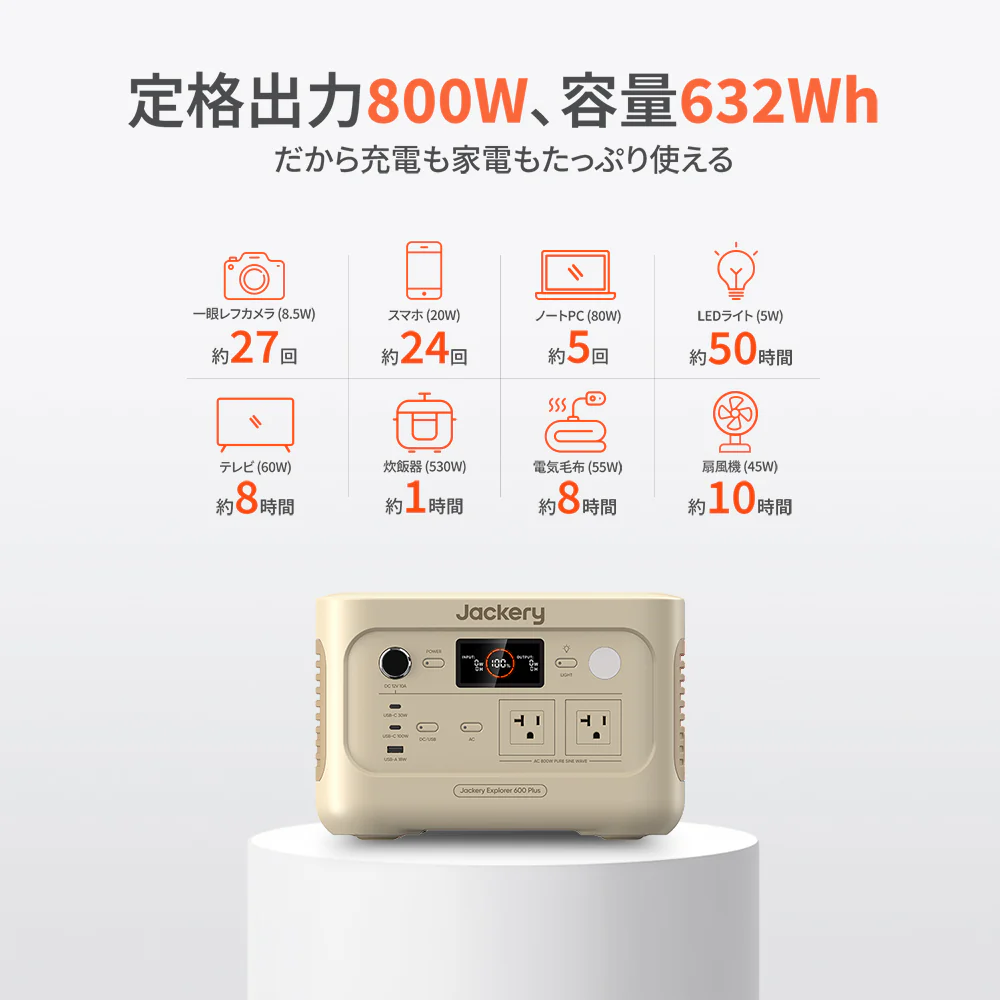 Jackery Solar Generator 600 Plus 100W ポータブル電源 ソーラーパネル（サンドゴールド） - Image 13